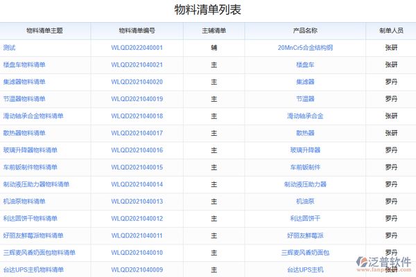 鐵路施工等級分類分級依據(jù)（什么是國家一級電氣化鐵路）（建筑業(yè)企業(yè)資質(zhì)類別建筑業(yè)企業(yè)資質(zhì)分為幾種類型）