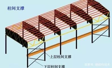 深圳坤銳建筑工程有限公司電話（深圳坤銳建筑工程有限公司的聯(lián)系方式）