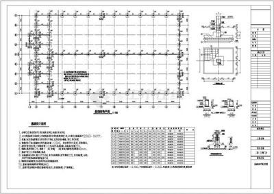 鋼結構廠房設計費清單