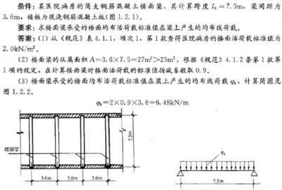 檔案室加固設(shè)計(jì)方案模板