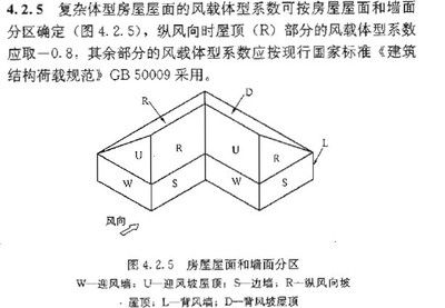 檔案室加固設(shè)計(jì)方案范本（屋面荷載如何影響建筑穩(wěn)定性）