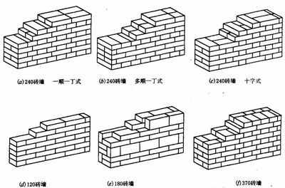 地基下沉加固公司池秋美演唱的盼春歸