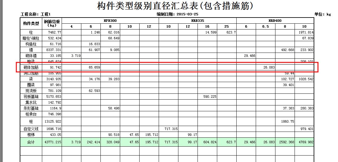 四川翔億建筑工程有限公司（四川翔億建筑工程有限公司的主要業(yè)務(wù)范圍是什么？）