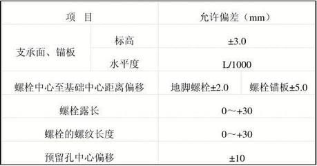 四川祥維鋼構(gòu)制造有限公司拍賣（四川祥維鋼構(gòu)制造有限公司拍賣活動(dòng)具體是什么類型的物品或資產(chǎn)）