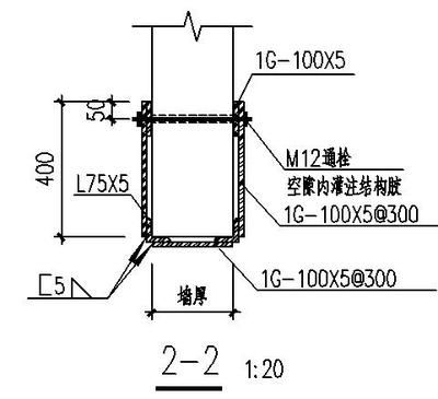 四川祥智建筑勞務(wù)有限公司（四川祥智建筑勞務(wù)有限公司在哪個地區(qū)注冊？）