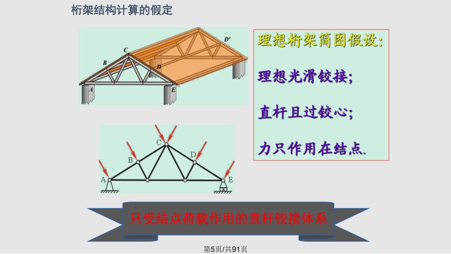 桁架設(shè)計標準次桁架