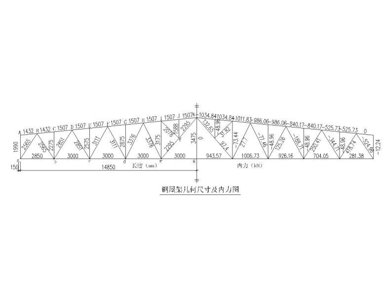 樓板加固設(shè)計(jì)要求有哪些