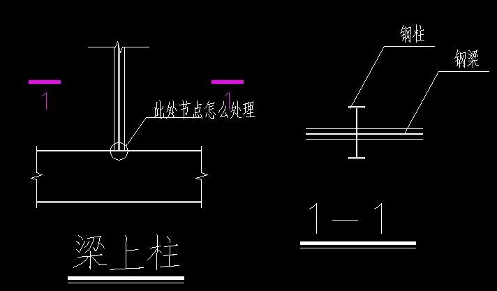 鋼結(jié)構(gòu)的三角是什么意思