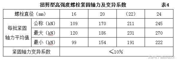 四川億翔科技有限公司（四川億翔科技有限公司是否提供定制化的服務(wù)？）