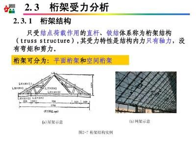 桁架設(shè)計(jì)軟件哪個(gè)好用一點(diǎn)