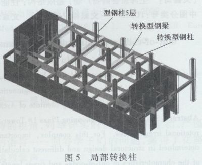 加固設(shè)計費(fèi)取費(fèi)標(biāo)準(zhǔn)2016（型鋼梁施工安全規(guī)范）