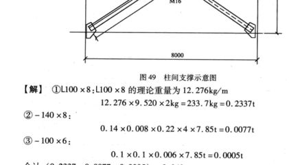 四川省億祥建中建筑工程有限責(zé)任公司怎么樣（億祥建中建筑工程有限責(zé)任公司的資質(zhì)如何？）