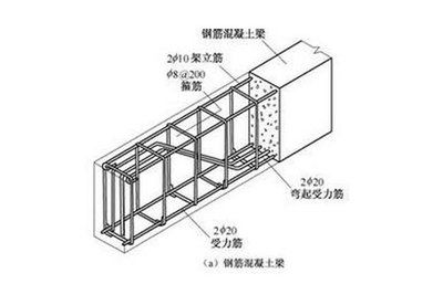 四川翔藝建筑有限公司（四川翔藝建筑有限公司如何保證工程質(zhì)量和工期？）