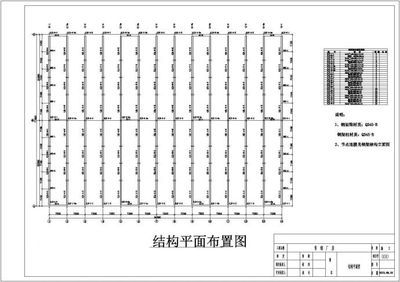 鋼結(jié)構(gòu)加固方案（鋼結(jié)構(gòu)廠房抗震設(shè)計(jì)規(guī)范詳解）