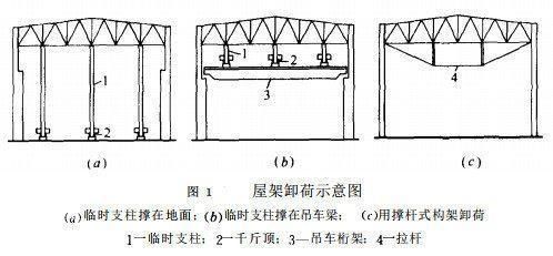 桁架加固施工措施怎么寫說明（桁架加固施工的安全管理措施）