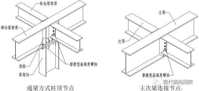 邁達(dá)斯結(jié)構(gòu)力學(xué)例題教學(xué)（關(guān)于邁達(dá)斯結(jié)構(gòu)力學(xué)的幾個(gè)疑問(wèn)）