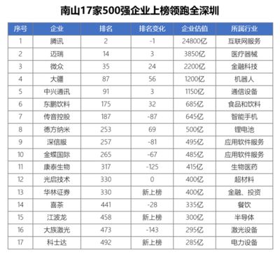 邁達重鋼結(jié)構(gòu)公司地址（邁達重鋼結(jié)構(gòu)公司的客戶評價如何？）