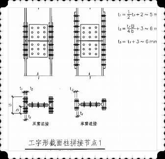 鋼結(jié)構(gòu)桁架節(jié)點(diǎn)圖集（工字型鋼梁優(yōu)化設(shè)計(jì)案例）