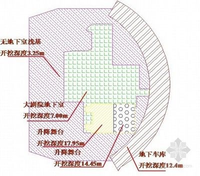 鋼結(jié)構(gòu)活動舞臺（舞臺鋼結(jié)構(gòu)材料選擇）