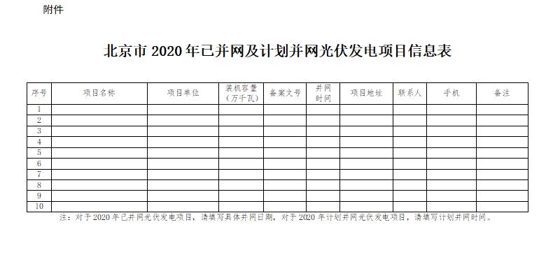 北京光伏補貼政策2020年（2020年北京光伏補貼額度查詢）