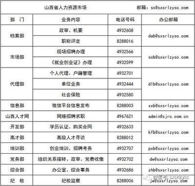 北京市檔案管理公司有哪些部門(mén)（北京市檔案管理公司有哪些特定部門(mén)）