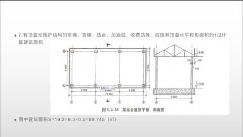 加油站的加油棚面積怎么計算（加油站加油棚的面積計算）