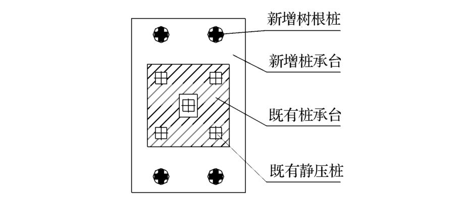 鋼結(jié)構(gòu)廠房光伏加固費用（鋼結(jié)構(gòu)廠房光伏加固的費用受多種因素影響）