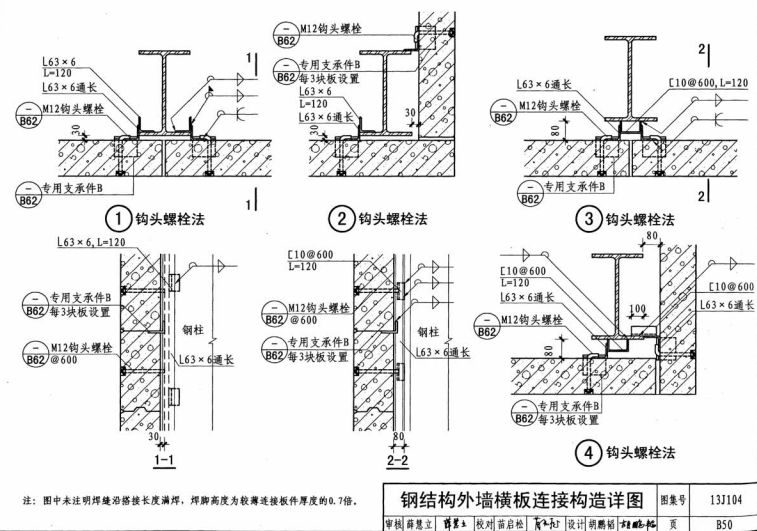 鋼結(jié)構(gòu)現(xiàn)在多少錢一平方（鋼結(jié)構(gòu)施工過程中有哪些環(huán)保措施可以減少對(duì)環(huán)境影響）