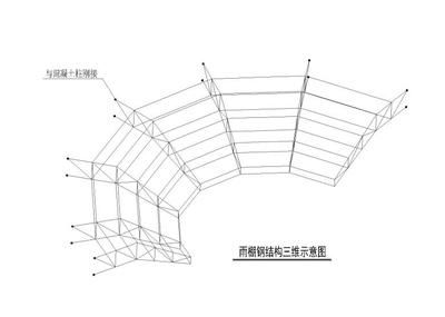 做鋼結(jié)構(gòu)是什么工作（什么是鋼結(jié)構(gòu)？）