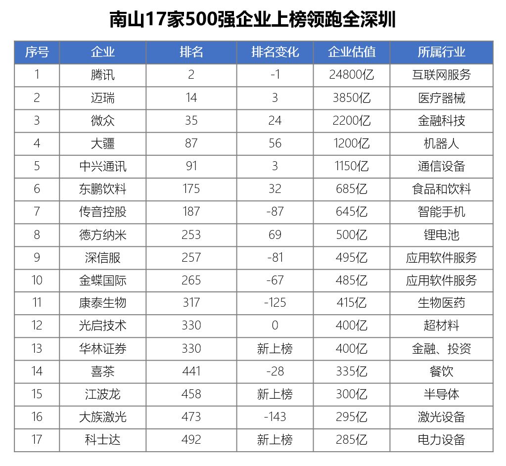 鋼結(jié)構(gòu)設(shè)計標(biāo)準(zhǔn)GB50017-2017（gb50017-2017標(biāo)準(zhǔn)對鋼結(jié)構(gòu)的要求）