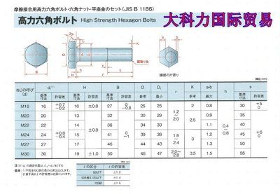 鋼結(jié)構(gòu)行車梁圖片（鋼結(jié)構(gòu)行車梁在橋梁建設(shè)中扮演著怎樣的角色，如何維護(hù)）