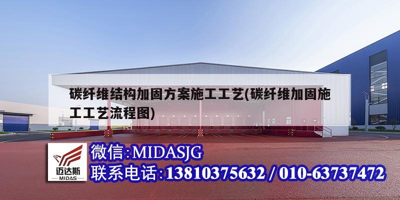 碳纖維結(jié)構(gòu)加固方案施工工藝(碳纖維加固施工工藝流程圖)