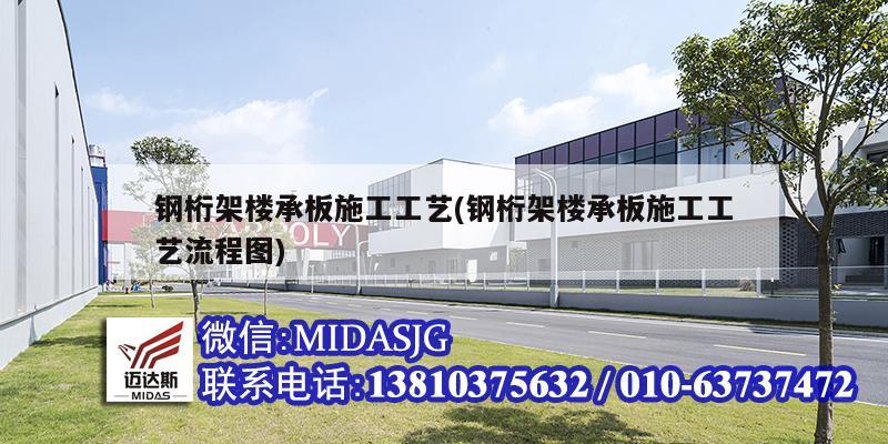 鋼桁架樓承板施工工藝(鋼桁架樓承板施工工藝流程圖)