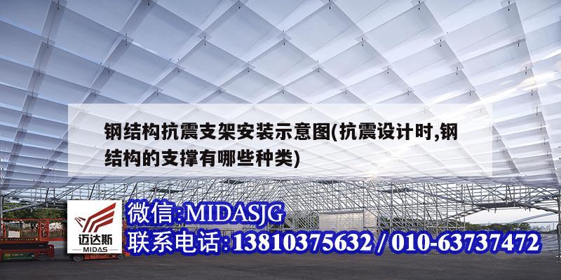 鋼結(jié)構(gòu)抗震支架安裝示意圖(抗震設(shè)計時,鋼結(jié)構(gòu)的支撐有哪些種類)