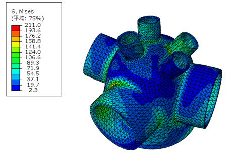 Design of cast steel nodes